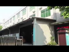 Company strength display